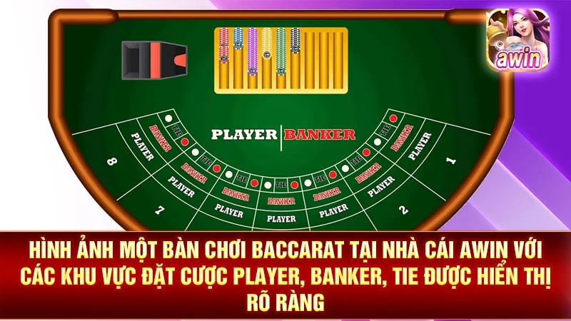 1-hinh-anh-mot-ban-choi-baccarat-tai-nha-cai-awin-voi-cac-khu-vuc-dat-cuoc-player-banker-tie-duoc-hien-thi-ro-rang Hình ảnh một bàn chơi Baccarat tại nhà cái AWIN với các khu vực đặt cược Player, Banker, Tie được hiển thị rõ ràng.