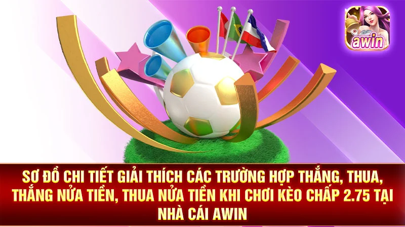 1-so-do-chi-tiet-giai-thich-cac-truong-hop-thang-thua-thang-nua-tien-thua-nua-tien-khi-choi-keo-chap-2-75-tai-nha-cai-awin Sơ đồ chi tiết giải thích các trường hợp thắng, thua, thắng nửa tiền, thua nửa tiền khi chơi kèo chấp 2.75 tại nhà cái AWIN.