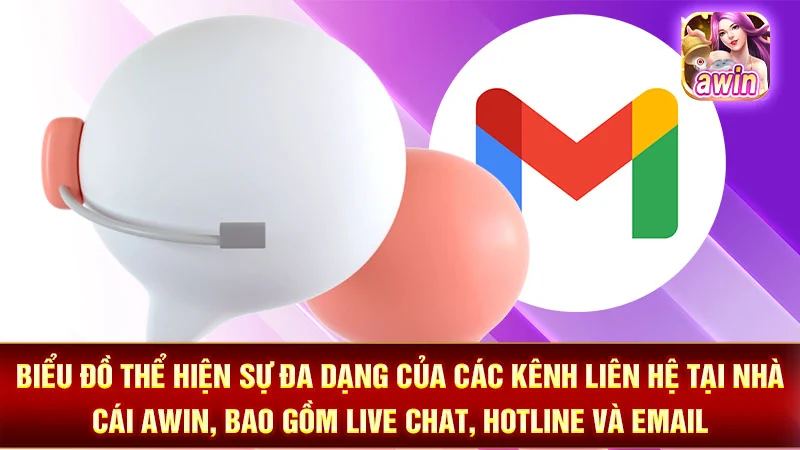 2-bieu-do-the-hien-su-da-dang-cua-cac-kenh-lien-he-tai-nha-cai-awin-bao-gom-live-chat-hotline-va-email Biểu đồ thể hiện sự đa dạng của các kênh liên hệ tại nhà cái AWIN, bao gồm live chat, hotline và email.