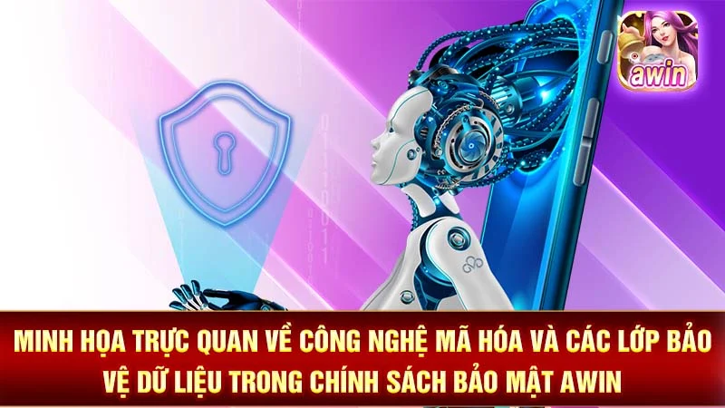 Minh họa trực quan về công nghệ mã hóa và các lớp bảo vệ dữ liệu trong chính sách bảo mật AWIN.